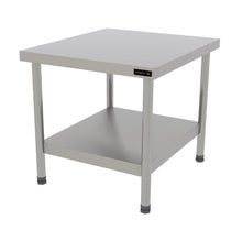 Categoria Bancada de Apoio