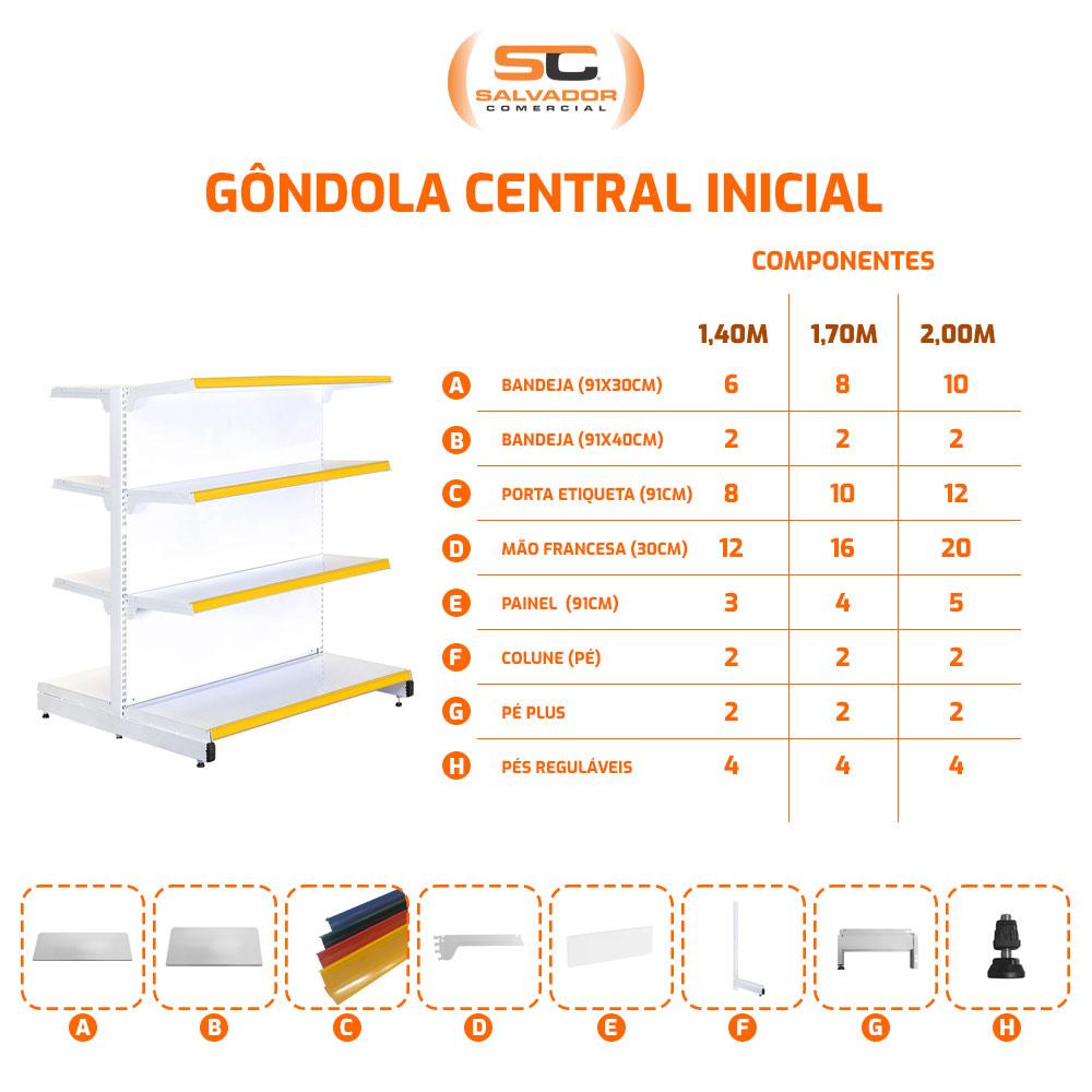 Gôndola Prateleira Preta New Plus 1,70 Central Inicial GCI - Sa Gôndolas Porta Etiquetas Preto