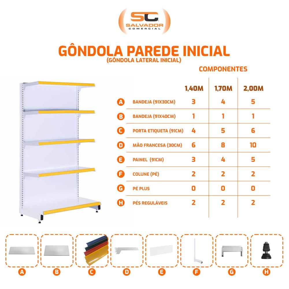 Gôndola Prateleira Preta New Plus 1,70 Parede Inicial GPI - Sa Gôndolas Porta Etiquetas Amarelo