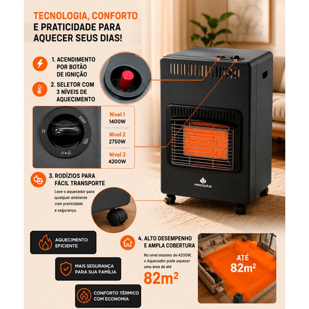 SEMINOVO - Aquecedor de Ambientes a Gás Baixa Pressão 3 Níveis PRAM-03 - Progás