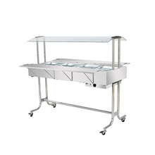 Categoria Buffet Quente