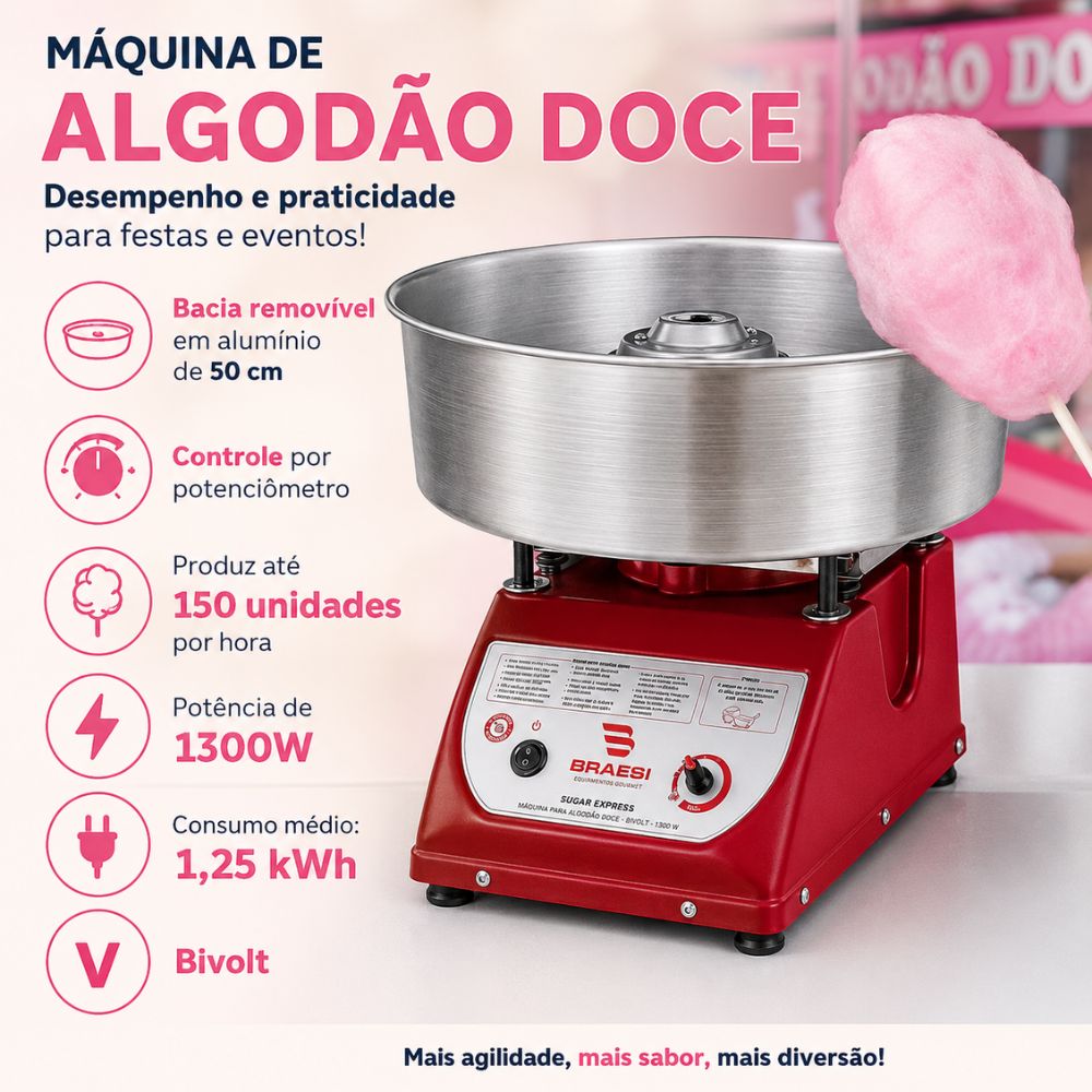 SEMINOVO - Máquina de Algodão Doce Inox Profissional ADB-02 Bivolt - Braesi