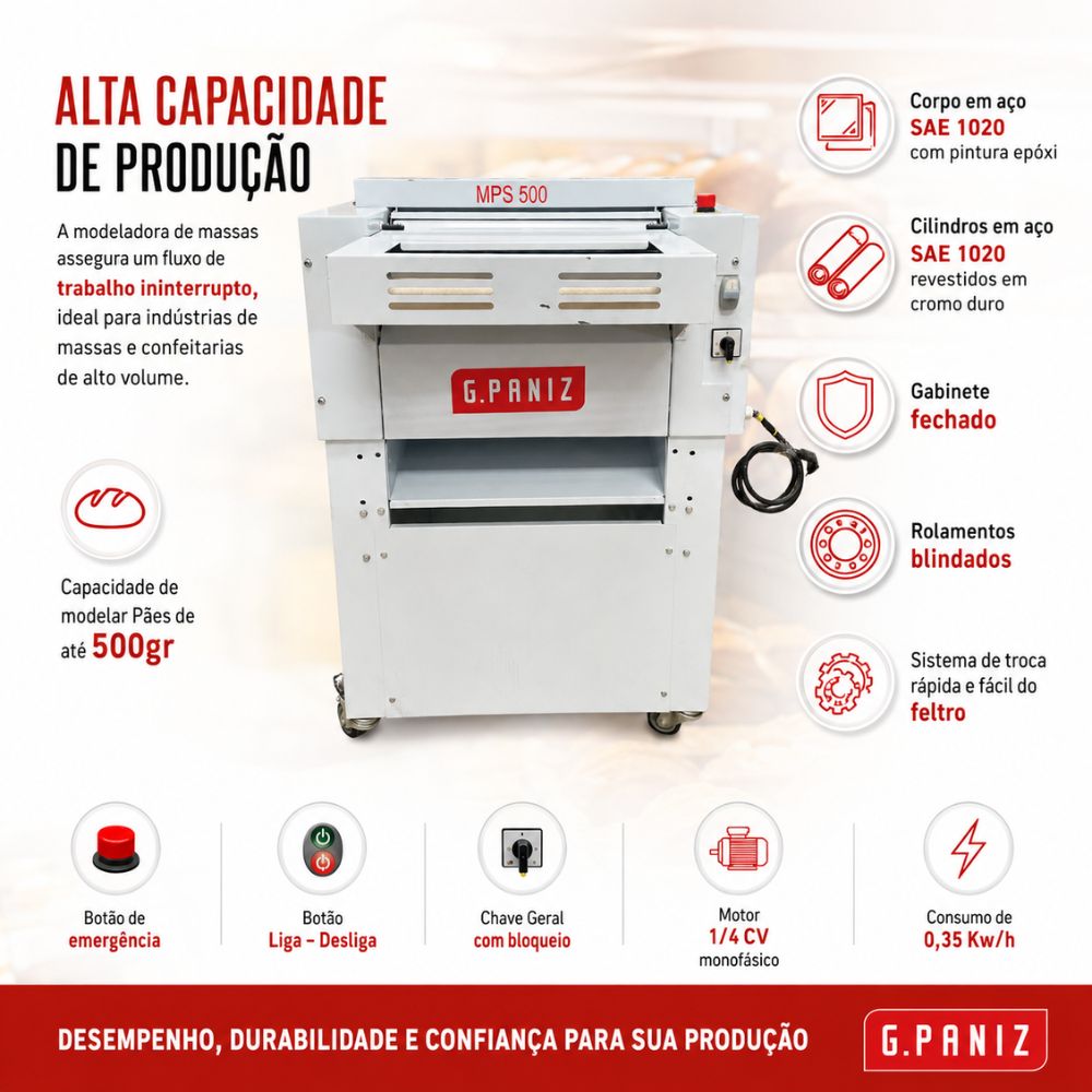 SEMINOVO - Modeladora Pão MPS 500 Acab. Epoxi C/ped Ssv1 Mono 60hz - GPANIZ