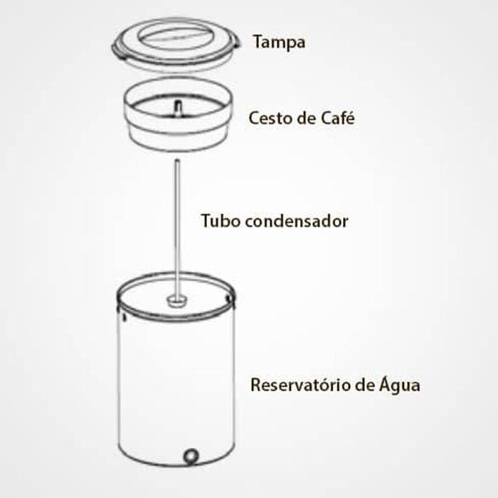 Marchesoni CF.1152 cafeteira industrial automática