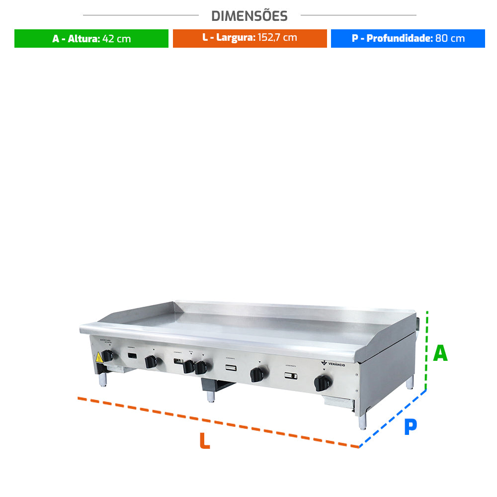 Medidas da chapa bifeteira Venâncio CG150 a gás, ideal para otimização de espaço em cozinhas industriais
