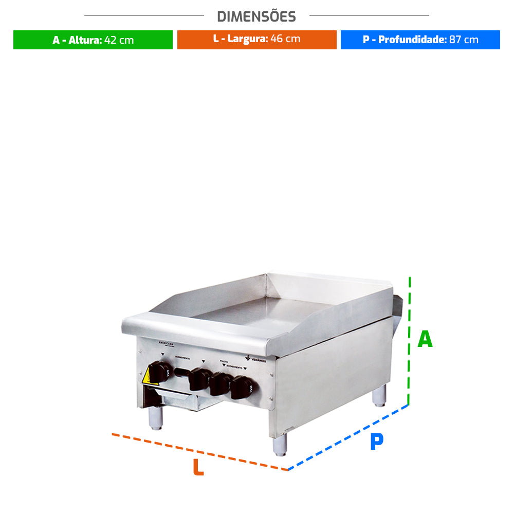Medidas da chapa bifeteira Venâncio CG45 a gás, ideal para restaurantes menores e espaços compactos