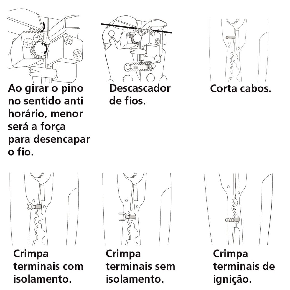 Alicate Desencapador de Fios Profissional Automático 8'' Pro - Tramontina 44051108