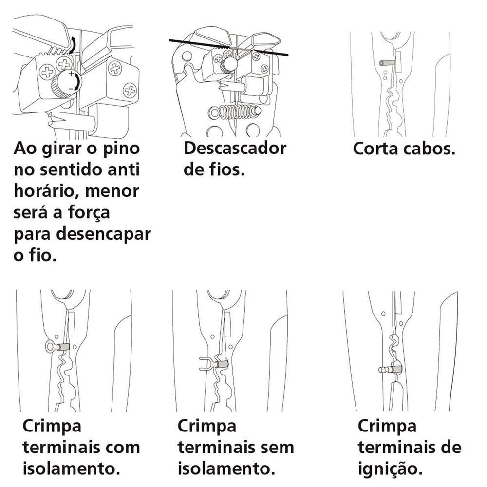 Alicate Desencapador de Fios Profissional Automático 8'' Pro - Tramontina 44051108