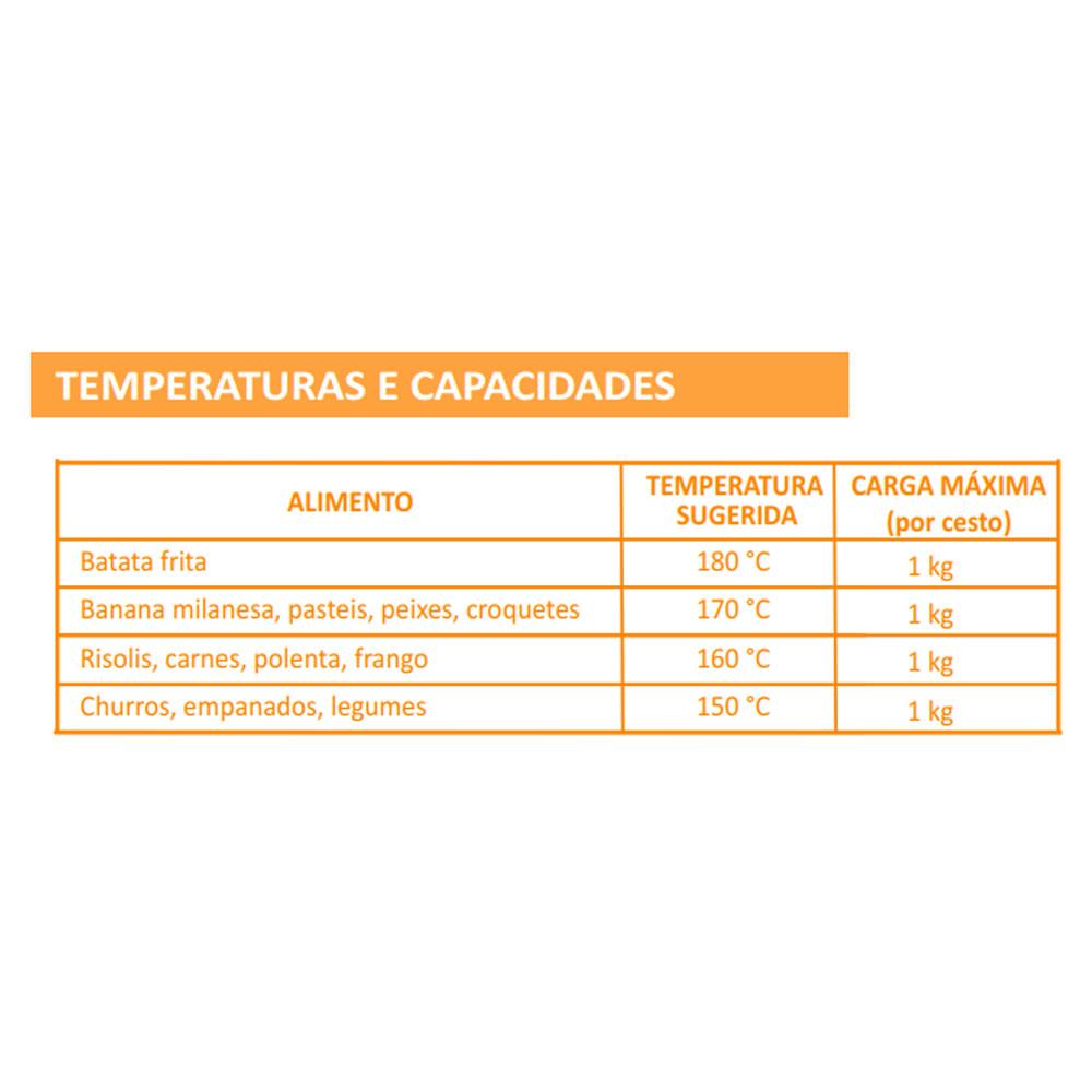 Fritador Elétrico Industrial 45 Lts 3 Cestos Água e Óleo Trifásico Fao 3 C T Prm - Metalcubas 380t
