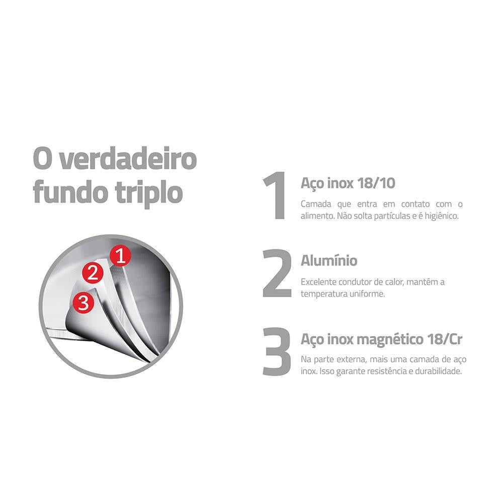 Jogo de Panelas Brava Aço Inox Fundo Triplo Tampa Plana 4 Peças - Tramontina 65400020