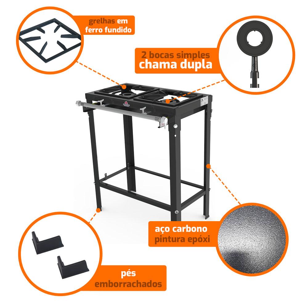 Fogão Industrial 2 Bocas Simples a Gás Baixa Pressão Com Pés em Aço Carbono PMS-200 – Progás