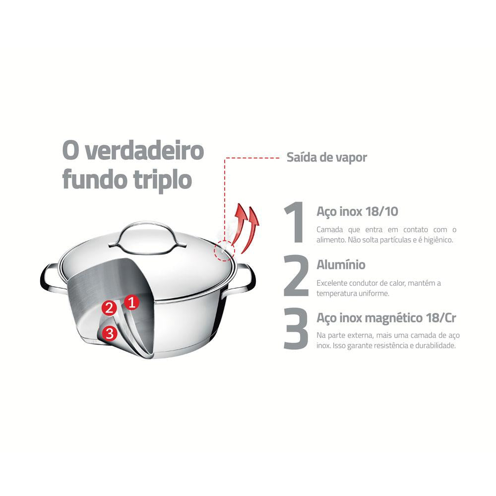 Caçarola Funda Allegra Aço Inox Fundo Triplo Fogões de Indução 18 Cm 2,2l - Tramontina 62654181