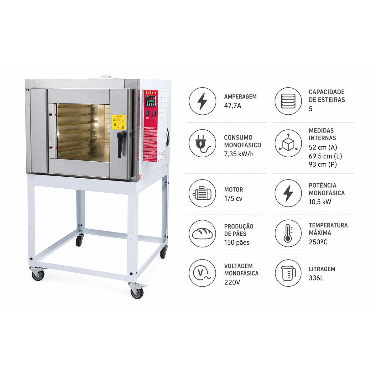 Forno Turbo Elétrico Industrial 5 Esteiras 336 Litros Alta Produção Monofásico FTE150 220V - Gpaniz