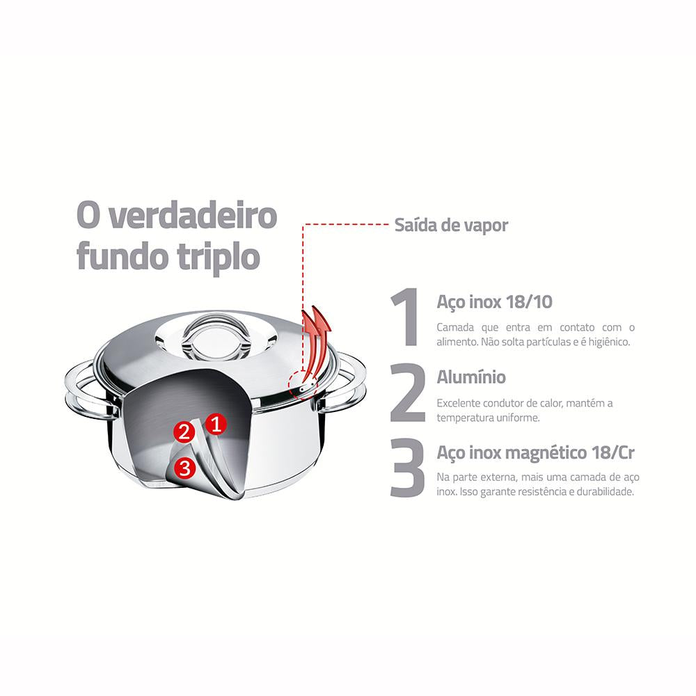 Caldeirão Solar em Aço Inox Fundo Triplo Com Tampa e Alças 24cm 7,8l - Tramontina 62505240