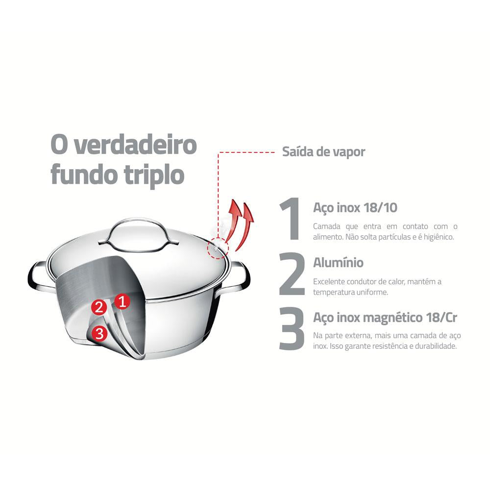 Jogo de Panelas Allegra Aço Inox Fundo Triplo Tampas de Inox 7 Peças - Tramontina 65650170