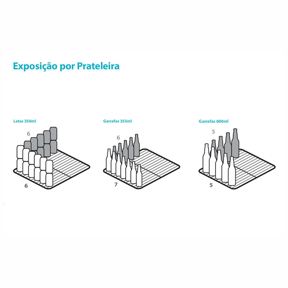 Refrigerador Visa Expositor Multiuso Branco 229/256L Porta De Vidro 2 °C a 8 °C VB25R - Metalfrio
