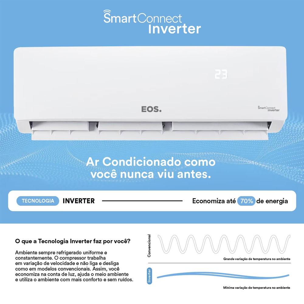 Ar Condicionado Split Inverter 9000 Btus High Wall Frio Easm9000if - Eos 220v