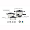 Jogo de Panelas Solar Ceramic Aço Inox Fundo Triplo Rev Interno Cerâmico 4 Peças Tramontina 65120026