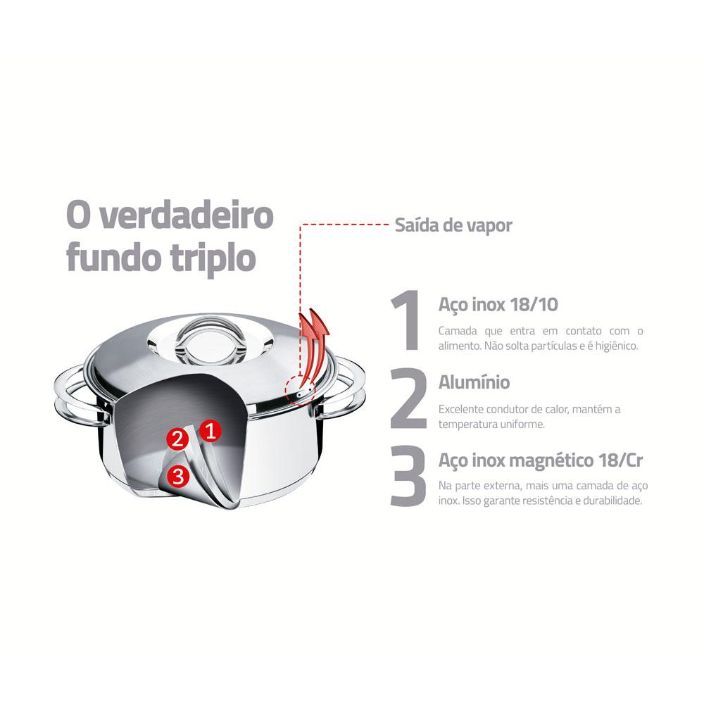 Panela Caçarola Funda em Aço Inox Linha Solar Fundo Triplo 16 cm Ø 1,8L PIT4 - Tramontina 62504160