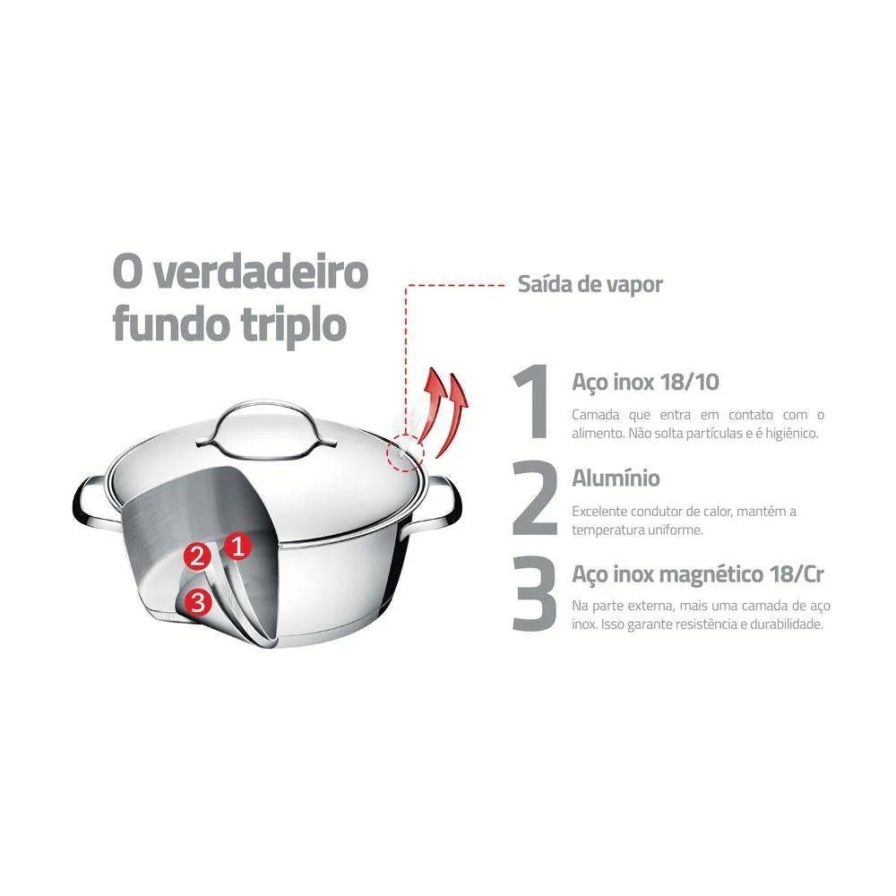 Conjunto Brigadeiro Caçarola Allegra Inox 3,3L Fundo Triplo e Espátula de Silicone  - Tramontina