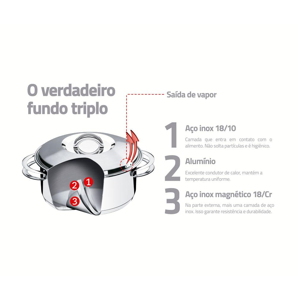 Caçarola Funda em Aço Inox Linha Solar Fundo Triplo 20 cm Ø 3,6L PIT5 - Tramontina 62504200
