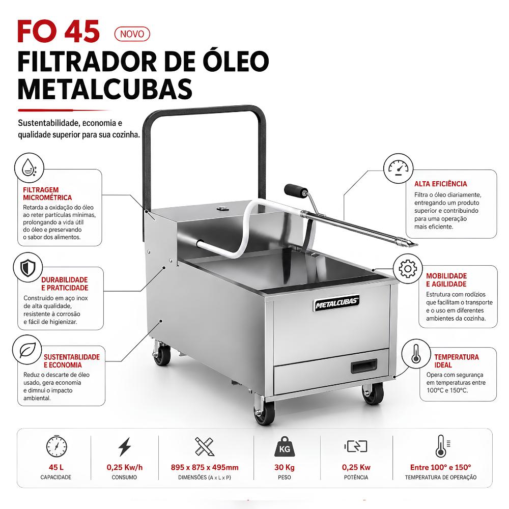 Filtrador de Óleo Profissional Inox fo 45 220v - Metalcubas 27192