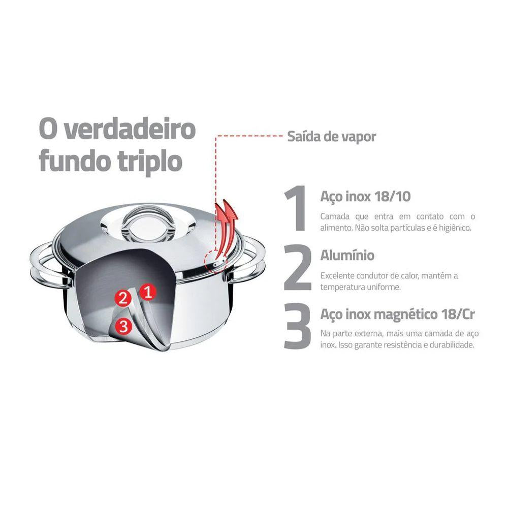 Kit Caçarola Aço Inox Solar 4,7 Litros PIT 1 + Espátula Verano em Silicone - Tramontina