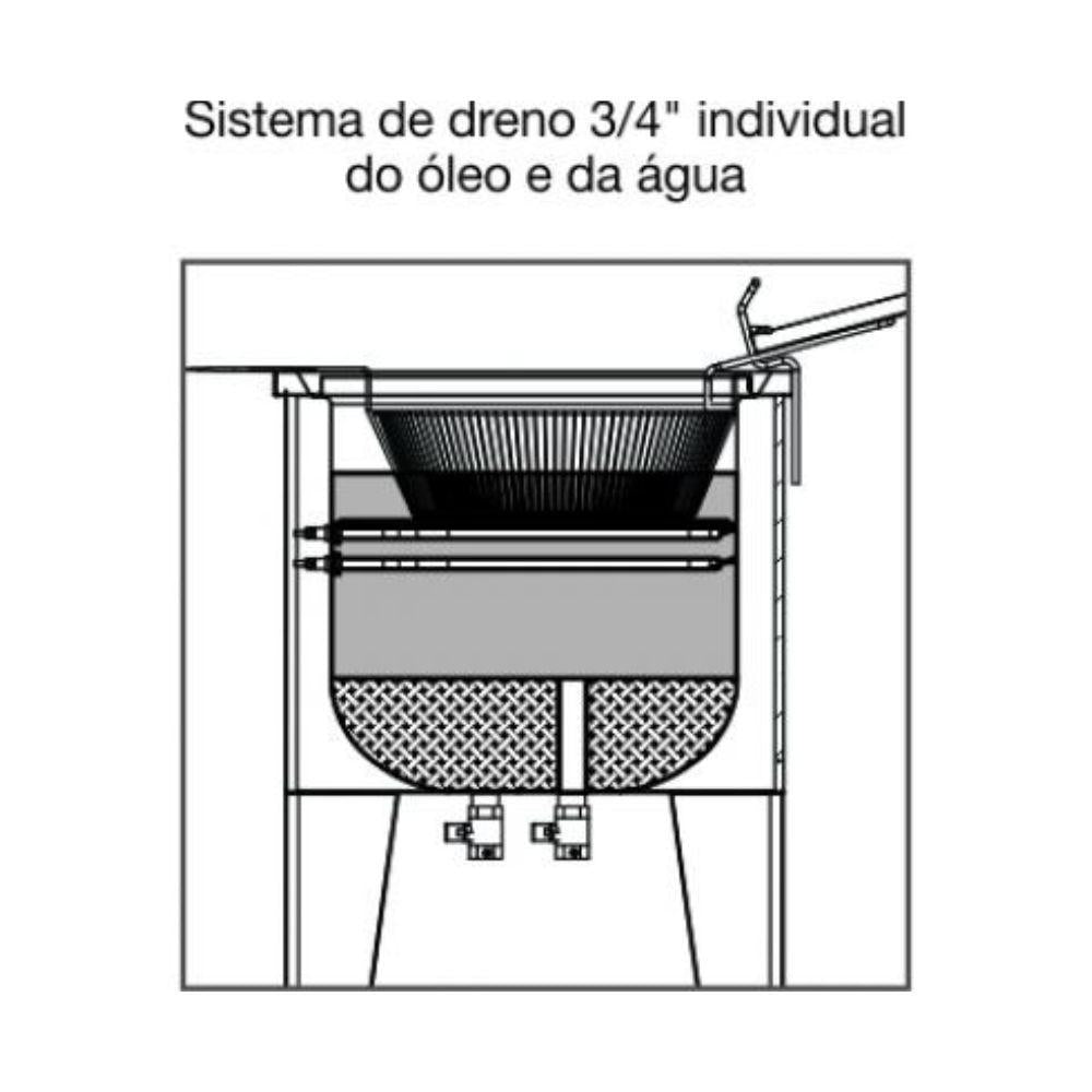 Cesto Multiuso Redondo Galvanizado Para Fritador Fao1 e Fao1 cr - Metalcubas Mtc3312