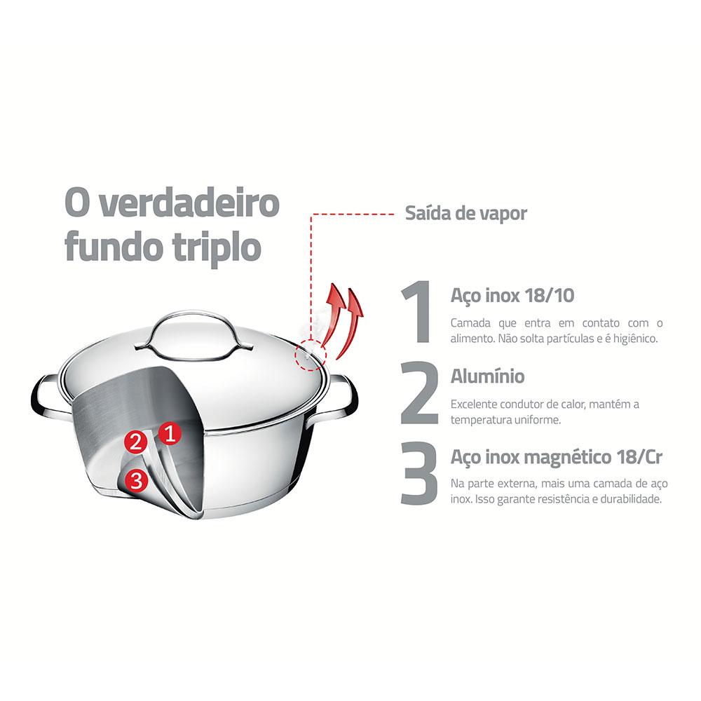 Jogo de Panelas Allegra Aço Inox Fundo Triplo Tampas de Inox 3 Peças - Tramontina 65660220