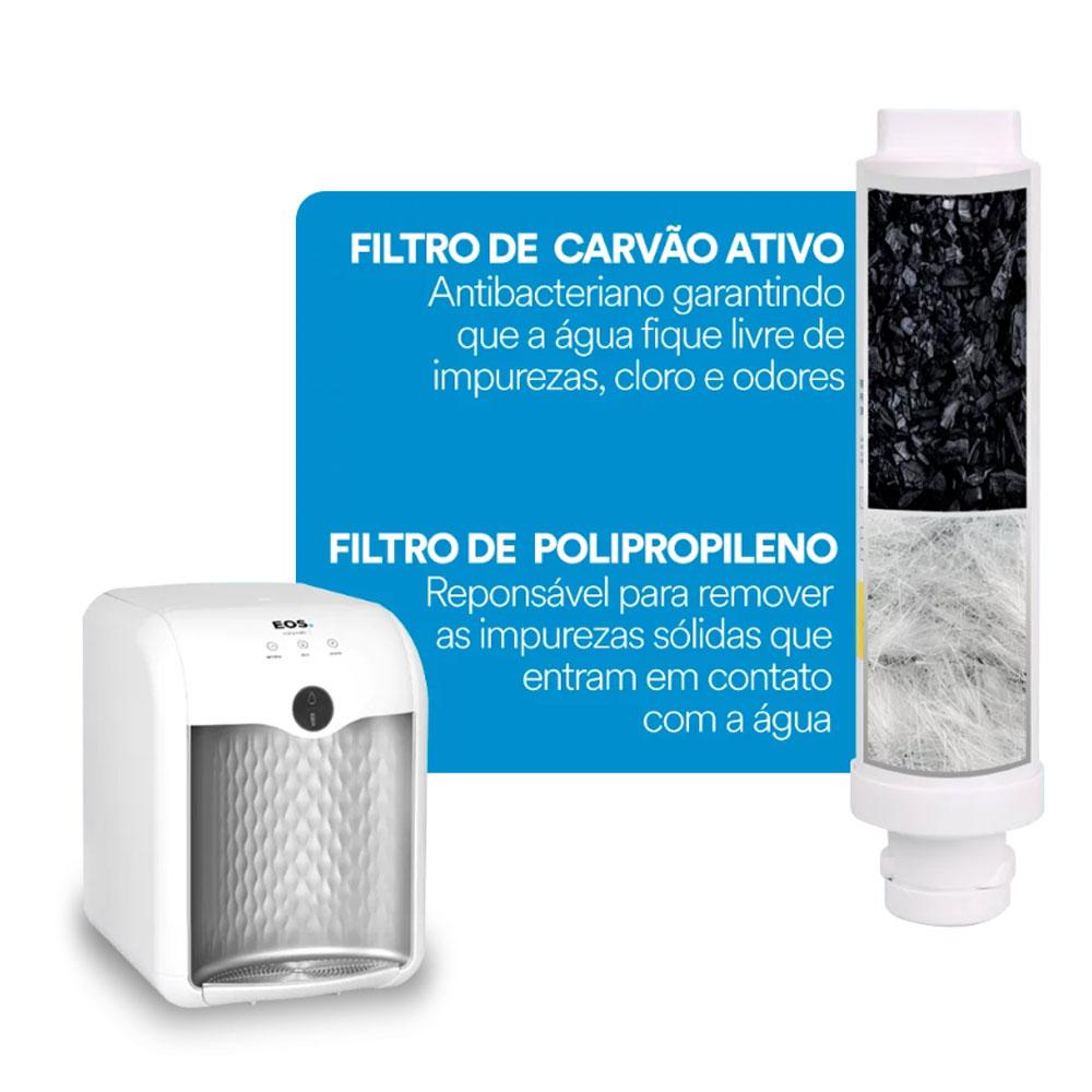 Bebedouro Purificador de Água Eletrônico 3 Temperaturas Mineralle EPE01B Branco Bivolt - EOS