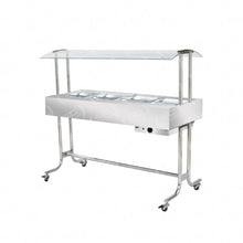 Categoria Buffet Quente