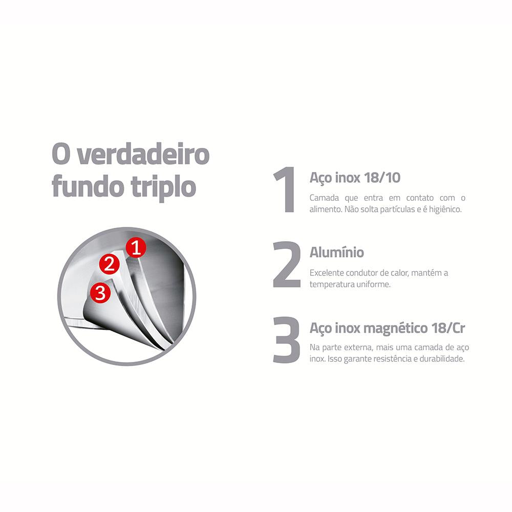 Fervedor Leiteira Allegra em Aço Inox Fundo Triplo Cabo Baquelite 14cm 2l - Tramontina 62932140
