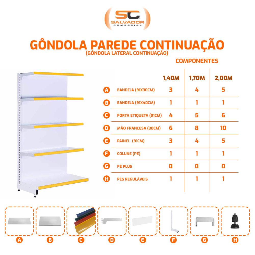 Gôndola Prateleira New Plus 2,00 Parede Continuação GPC - Sa Gôndolas Porta Etiquetas Azul
