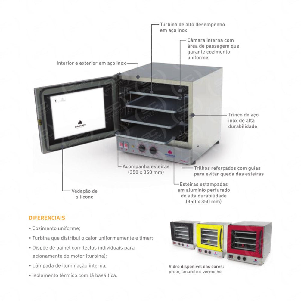 Kit Forno Turbo Elétrico PRP-004 127V Vermelho + 4 Assadeiras - Progás