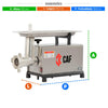 Moedor Picador de Carne Elétrico Comercial Boca 10 Sm-i 0,5cv CAF10 Bivolt - Caf P010221112