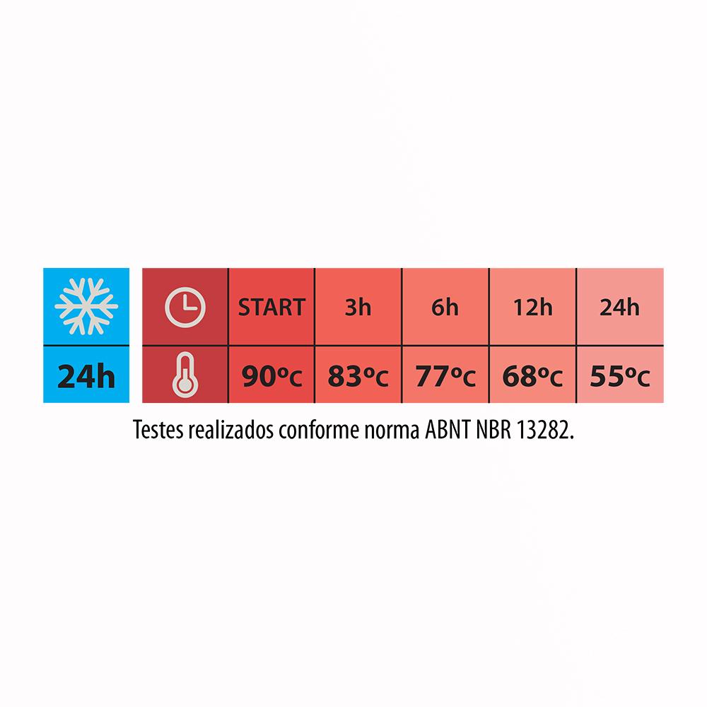 Garrafa Térmica Em Aço Inox Exata Com Ampola de Aço 1,4l Chá Chimarrão - Tramontina 61642140
