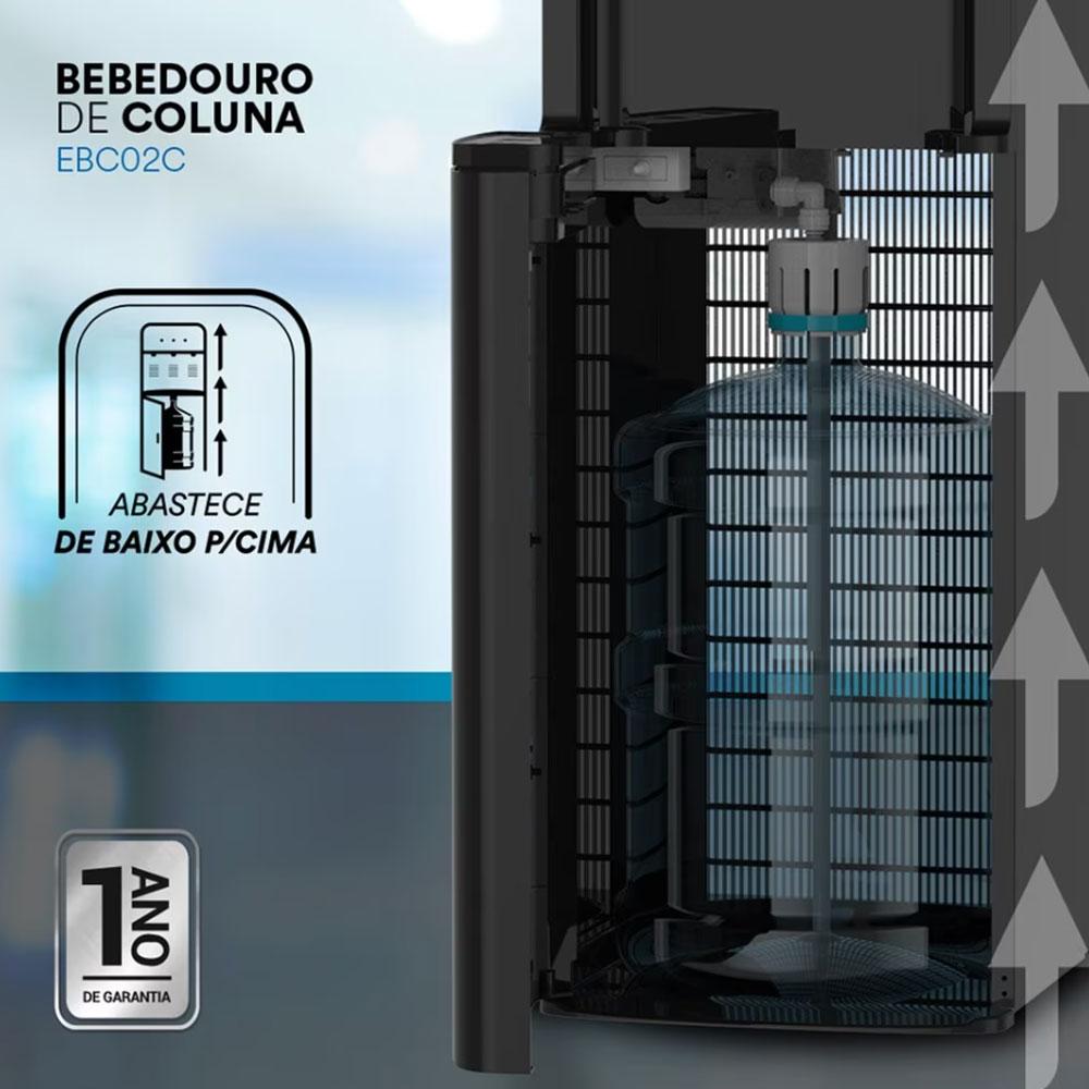 Bebedouro Coluna Água Galão Embaixo Mineralle Compressor Preto EBC02CP 127V - EOS